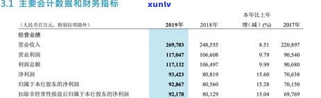 农业贷款逾期怎么办-农业贷款逾期了怎么办