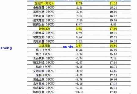 勐乐山柑普洱茶价格表，【最新】2023版勐乐山柑普洱茶价格表，口感醇厚，价格实！