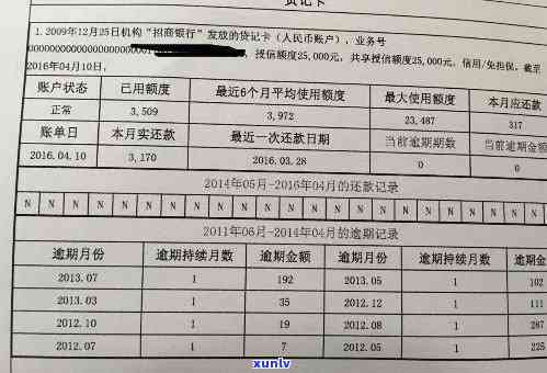 浦发银行贷款逾期多久会作用个人？几天、几小时都算吗？