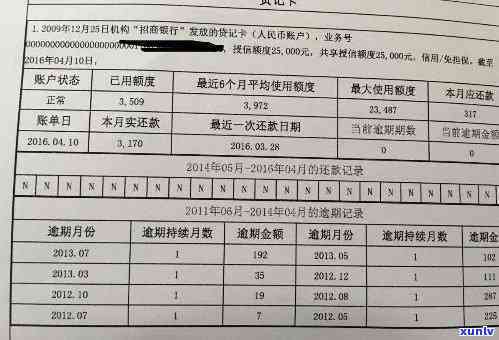 浦发银行贷款逾期-浦发银行贷款逾期几天会上个人