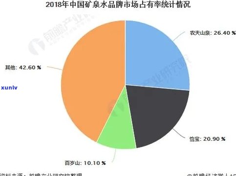 云南翡翠：产量与市场规模全解析