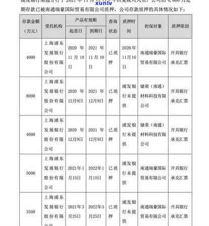 浦发上门让我还款,不还让警察抓人：没钱还应怎样应对？