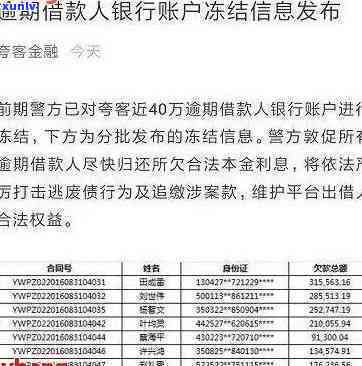 招商账户逾期死账-招商账户逾期死账什么意思