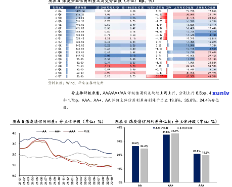 大益茶市场价：最新行情与价格趋势分析