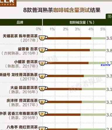 大益茶沧海1901，品味历与品质：大益茶沧海1901的传奇故事