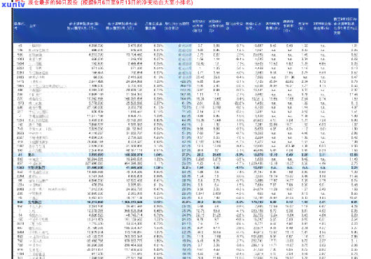 大益茶官网每日价格，大益茶官网每日最新价格一览