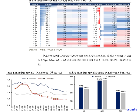 大益茶官网每日价格，大益茶官网每日最新价格一览