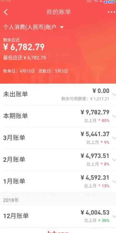 招行信用卡4万7逾期一年，逾期一年，招行信用卡欠款达4万7，怎样解决？