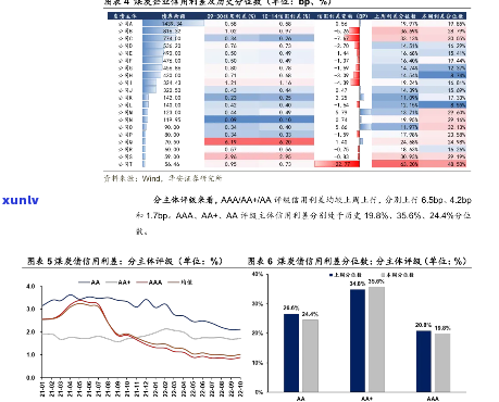 大益茶最新价格行情走势图：全面了解市场动态