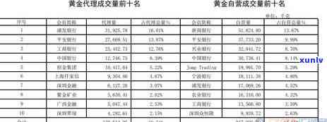 欠浦发27万逾期会坐牢吗，欠浦发27万逾期是不是会被判刑？法律解析