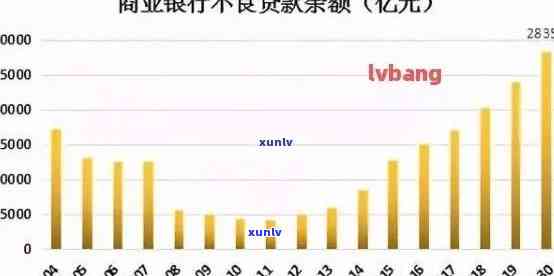 中国人逾期滞留率有多高，探究中国人的逾期滞留率：一个值得关注的疑问