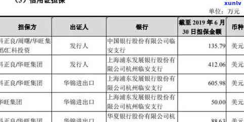 浦发逾期两个月更低没能还上,说会给计件，逾期两个月未还款，浦发银行将采用计件收费方法