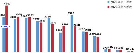 浦发逾期10多天就停卡,不接受协商可以投诉吗了，浦发逾期10多天即停卡，协商不成可否投诉？