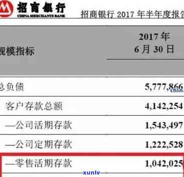 招商两万本金逾期-招商两万本金逾期会怎么样