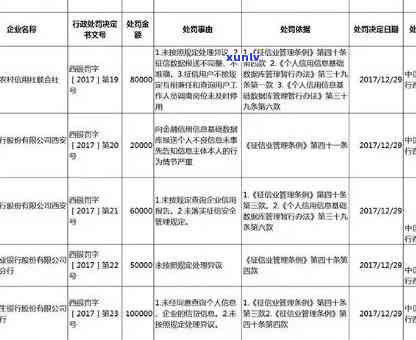 招商逾期多久会被起诉？逾期天数与上、被起诉的关系解析