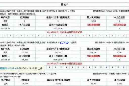 交通银行逾期一次会否作用记录？免罚政策怎样？