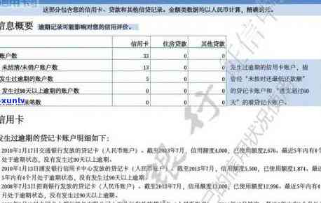 招商银行逾期多久会上？频繁逾期有何结果？