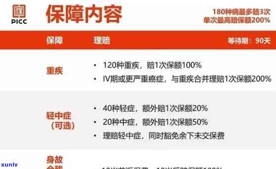 人保财险赔付逾期,当事人还需要还钱吗，人保财险赔付逾期，当事人是不是还需偿还债务？