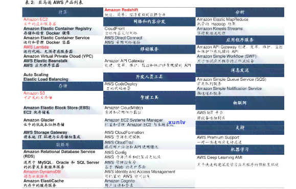 2005下关六面佛价格全览表：详细价格信息一网打尽