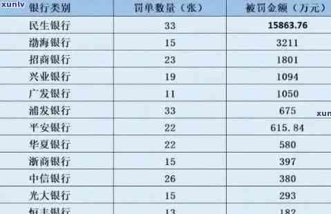 建设银行逾期一周：全面解析贷款及小时级作用