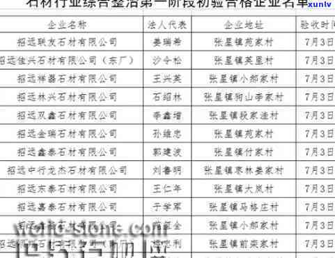 2020五莲石材矿山最新消息全解析