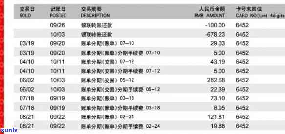 农村信用卡逾期后续处理全攻略：如何避免影响信用