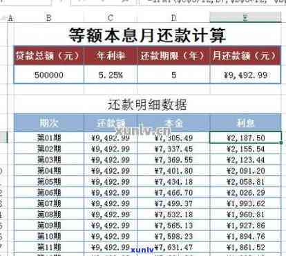 如何处理银行信用卡逾期短信：还款步骤、影响及解决 *** 一文解析