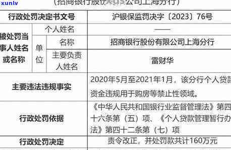 招商银行逾期被起诉了还可以协商吗，逾期未还招商银行贷款，是不是还有协商余地？