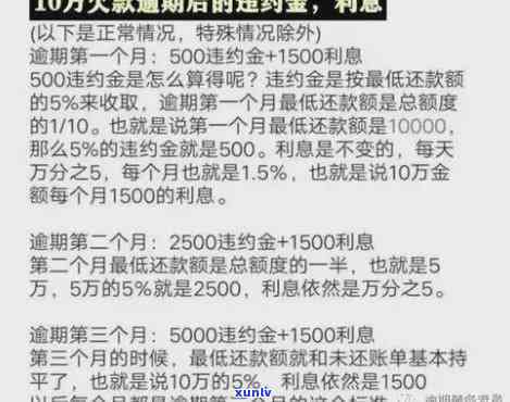 招商逾期免违约金-招商逾期免违约金吗