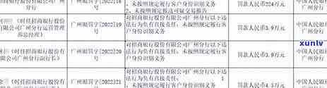 招商银行逾期罚款-招商银行逾期罚款多少