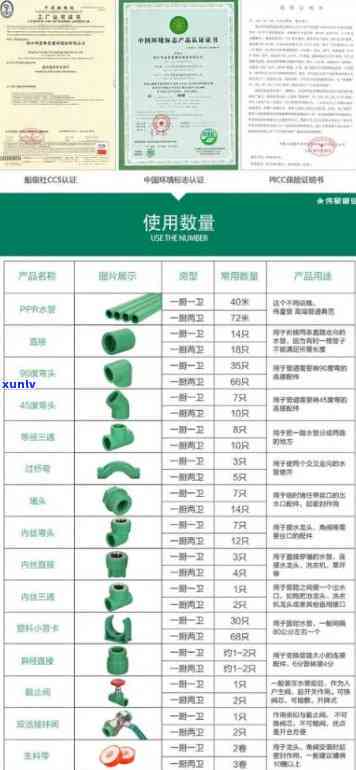 伟星价格表，最新伟星价格表，一目了然！