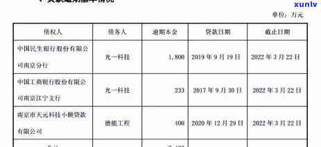 工商银行逾期一天会不会作用以后的贷款，工商银行逾期一天会否作用未来贷款申请？