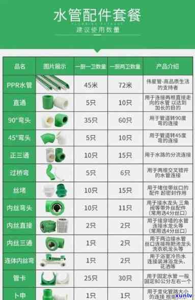 想开茶叶店怎么加盟呢？详细流程与经营策略视频分享