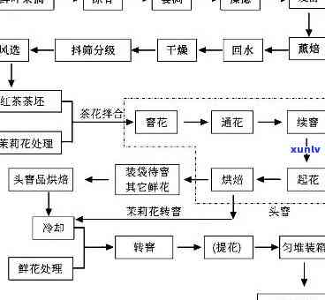 仙气翡翠手串-仙气翡翠手串图片