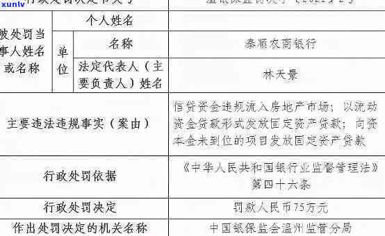 农业银行逾清收超：能否追回逾期贷款？