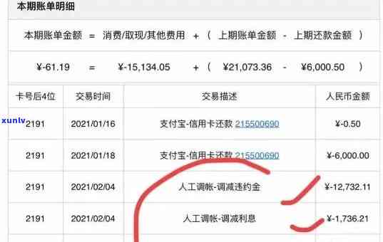 招行欠款5万逾期两年，能否协商只还本金？