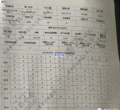 工商逾期怎么消除记录，怎样消除工商逾期记录，修复个人？