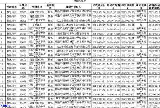 波工商年检逾期处罚规定及公示