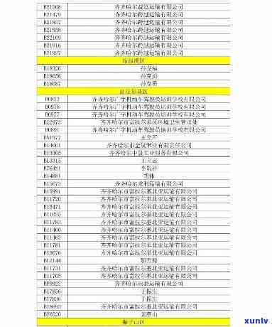 波工商年检逾期处罚规定及公示