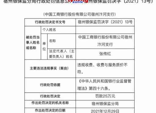 工商银行严重逾期：结果、处罚全解析