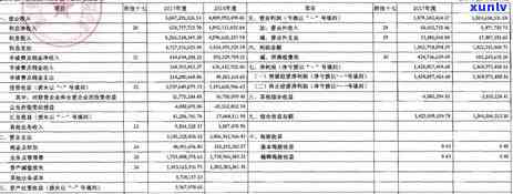 年报逾期工商罚款-年报逾期工商罚款多少