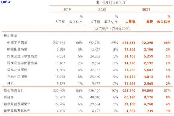 年报逾期工商罚款-年报逾期工商罚款多少