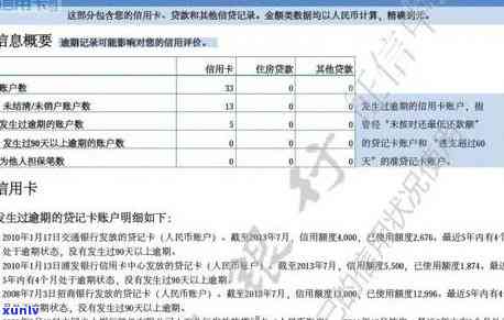 招商逾期多久会被起诉？熟悉上时间和诉讼期限