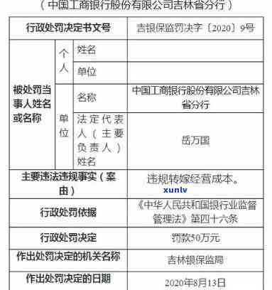 工商执照逾期罚款多少钱，逾期未换发工商营业执照将面临罚款，具体金额是多少？