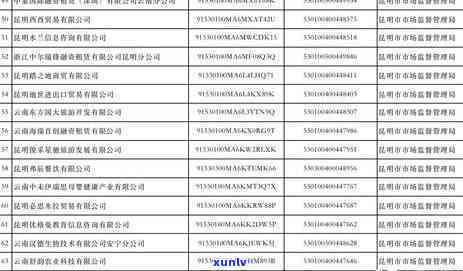 工商年报逾期短信怎么发，怎样发送工商年报逾期的短信提醒？