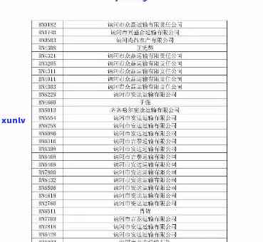 工商逾期名单查询网站，怎样在工商逾期名单查询网站上找到你需要的信息？