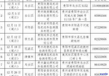 州工商年检时间，州工商年度检查时间表