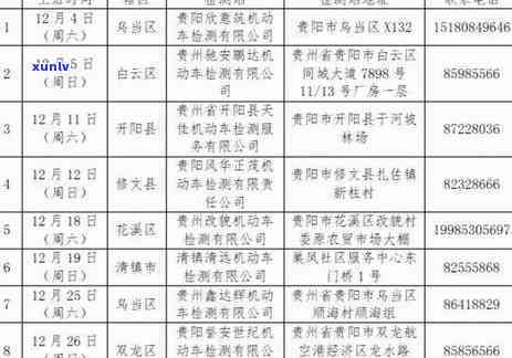 州工商年检时间，州工商年度检查时间表