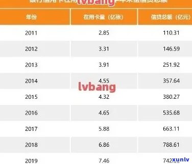 逾期人数查询：最新官方数据及入口