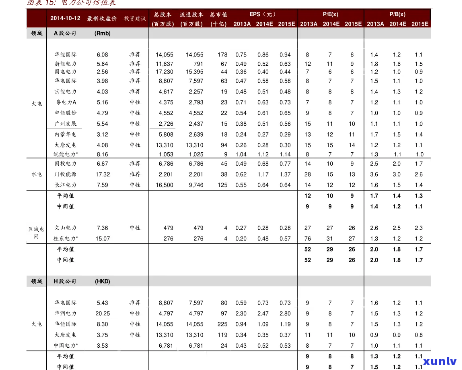 大益茶龙印最新价格-大益茶龙印最新价格表